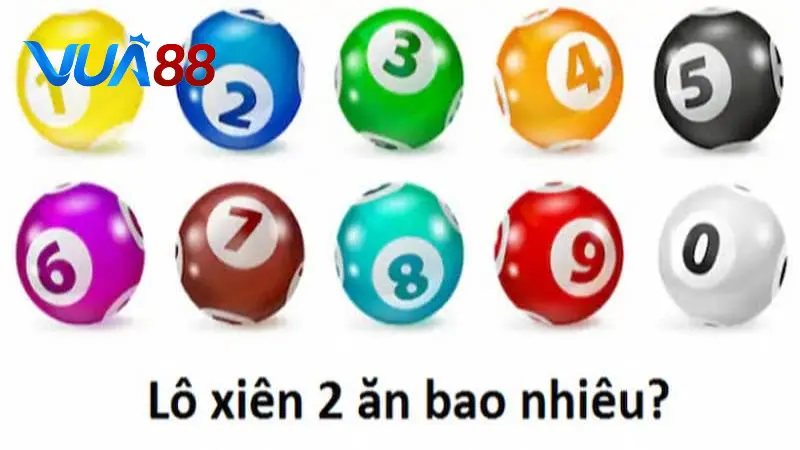 Lô Xiên 2 10K Ăn Bao Nhiêu? Mẹo Đánh Lô Xiên Bất Bại