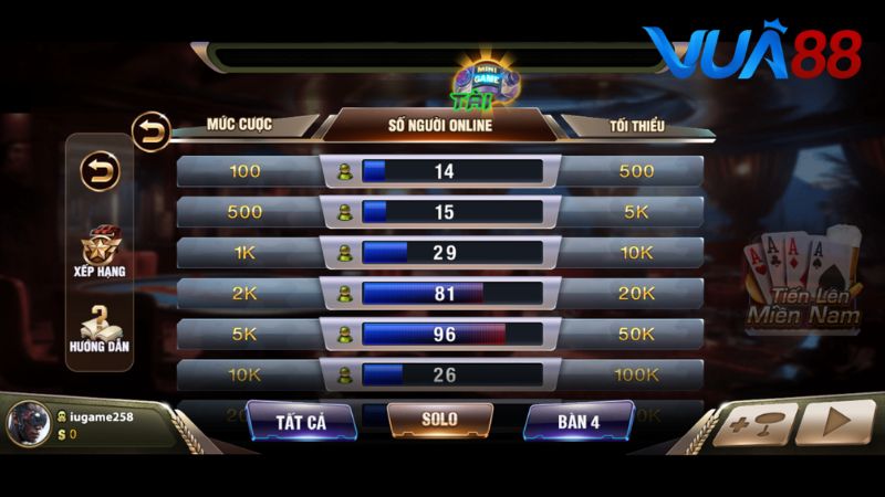 Nhà cái có đa dạng phòng chơi Tiến Lên với đa dạng mức bet cho mọi kiểu chiến thuật